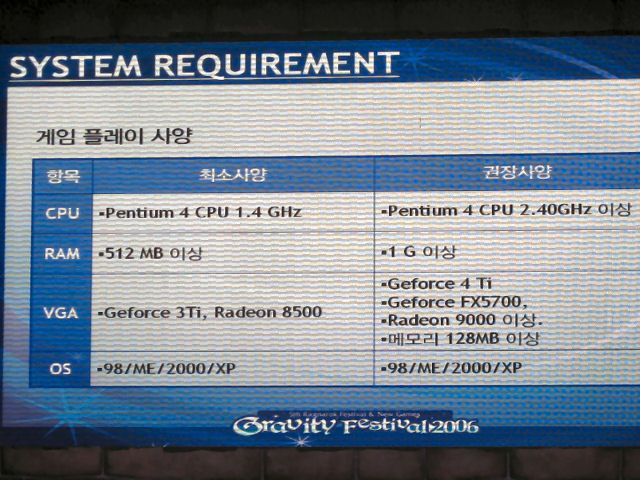 IPB Image