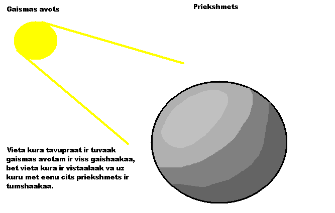 IPB Image
